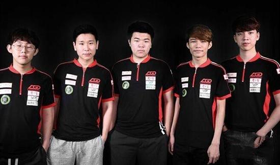 项进行了系 项进行了系