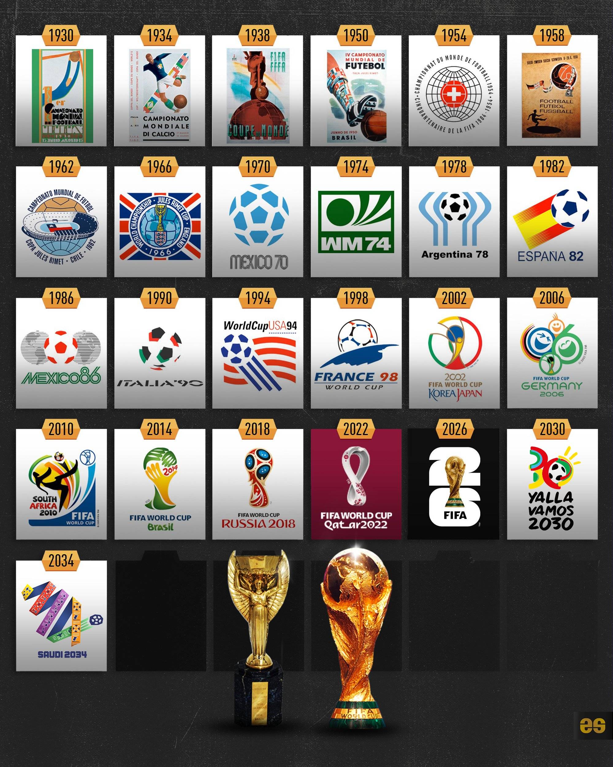 接受高水平 接受高水平