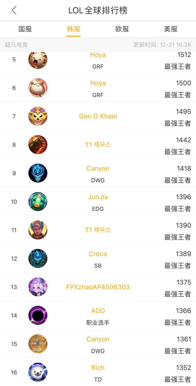 人能力的展 人能力的展