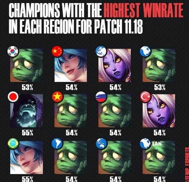 复出时间 复出时间